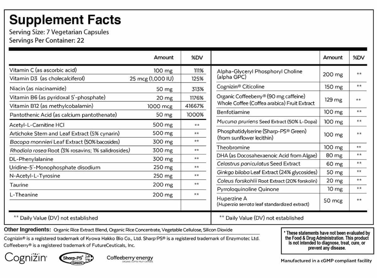 Qualia Mind Ingredients