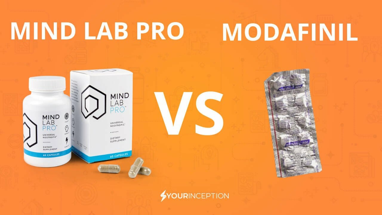 Modafinil Costs